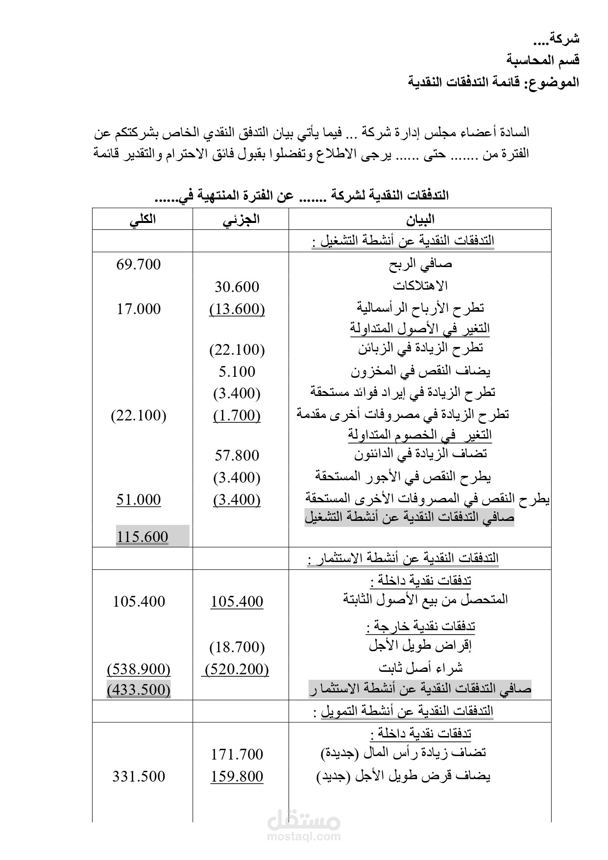 قائمة التدفقات النقدية