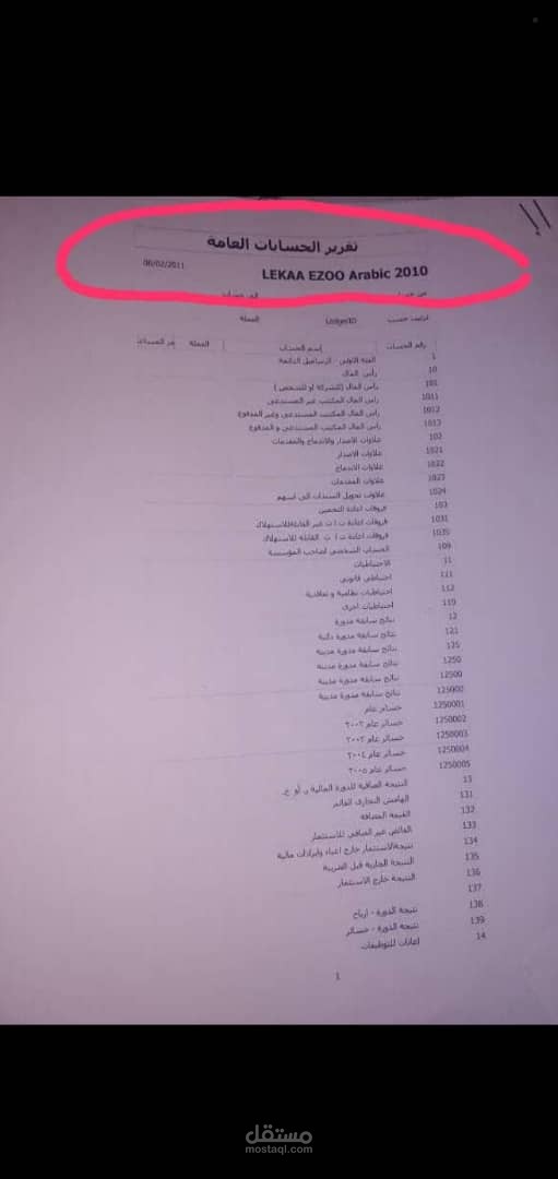 محاسب في مؤسسة الاستاذة ايميلي ايليا للمحاسبة في لبنان