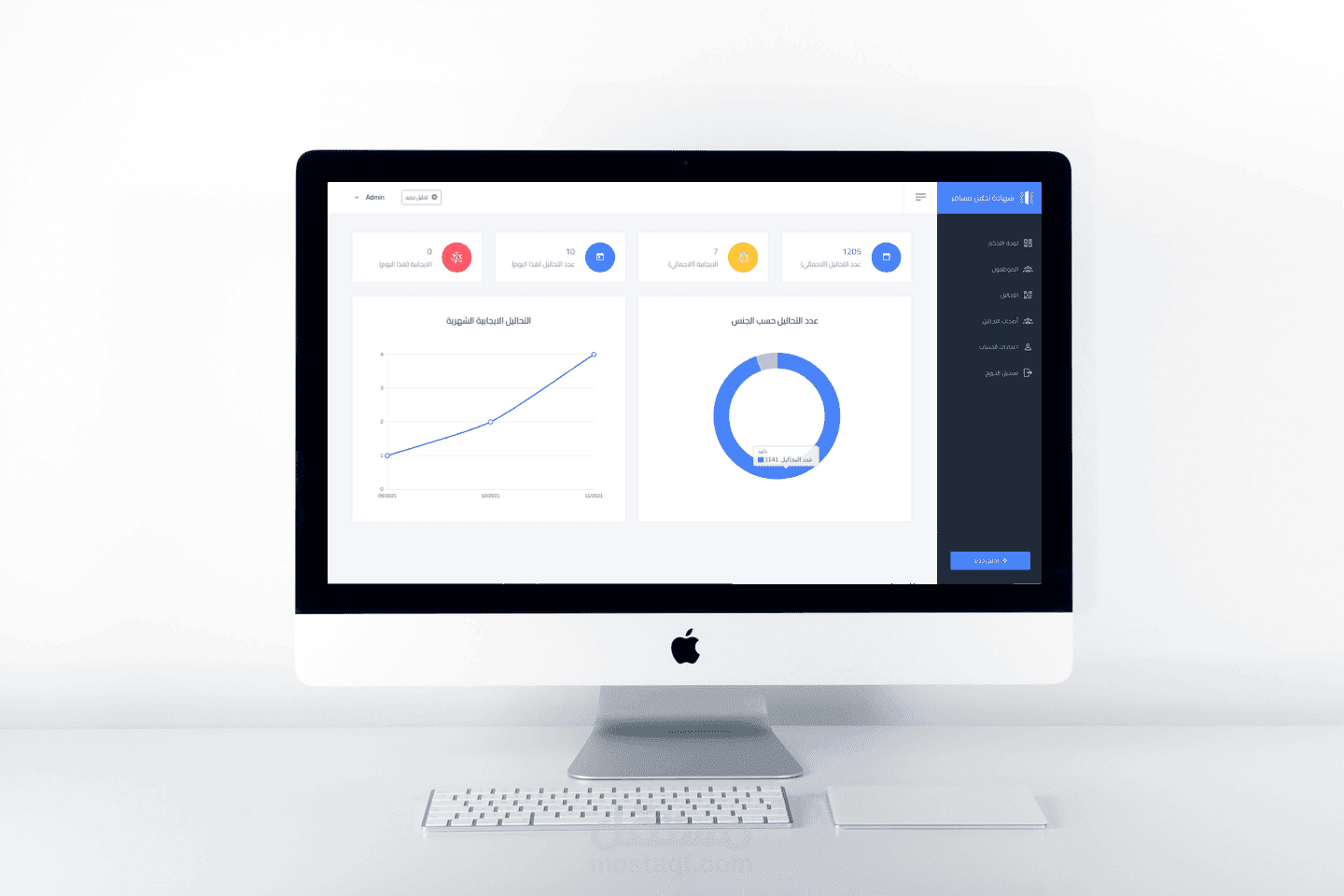 نظام ادارة تحاليل covid-19 لمخبر تحاليل طبية