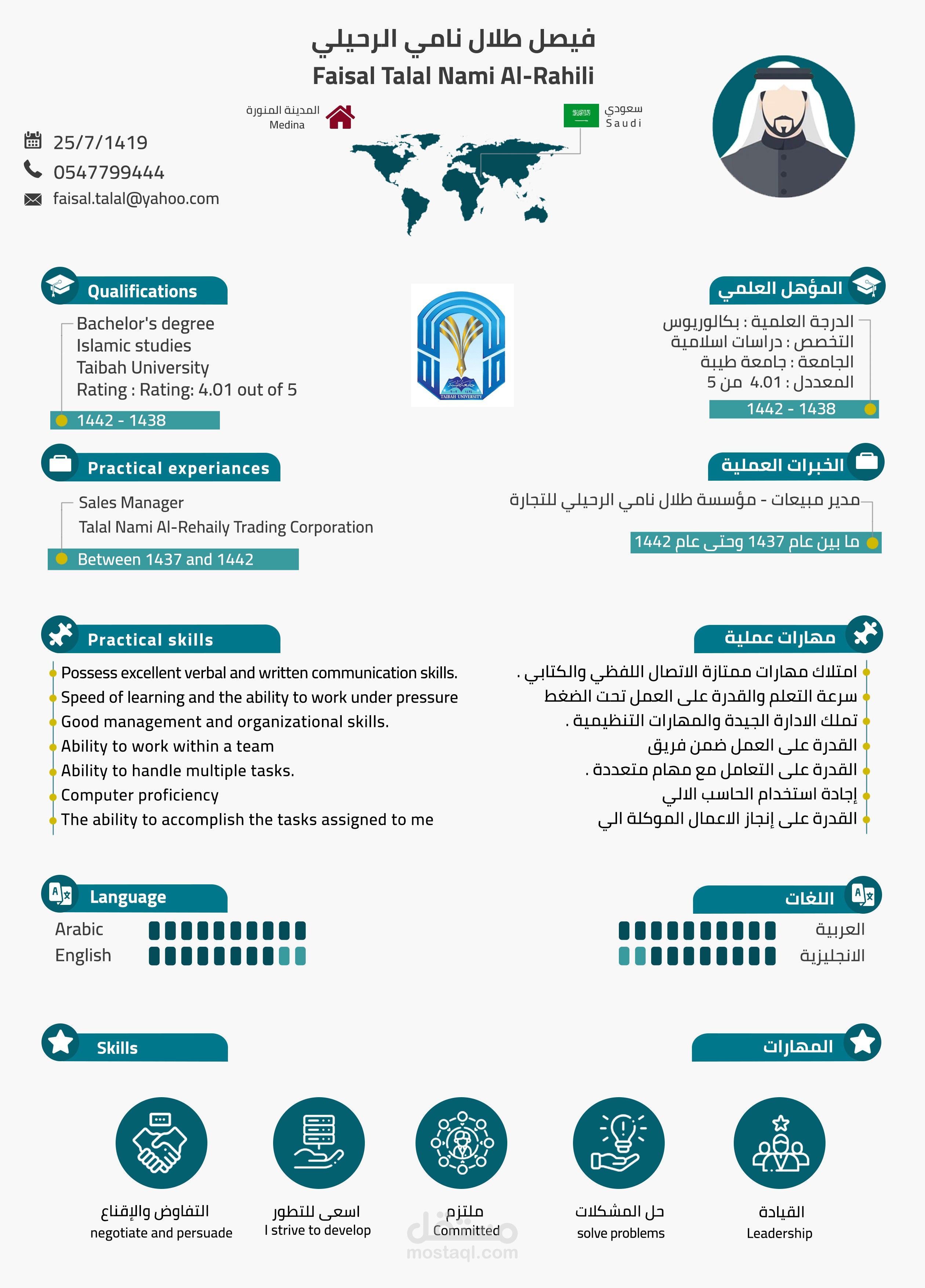 سيرة ذاتية