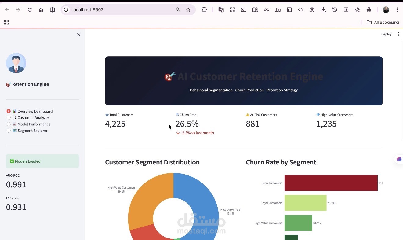 نموذج تنبؤ بمغادرة العملاء بدقة 99%