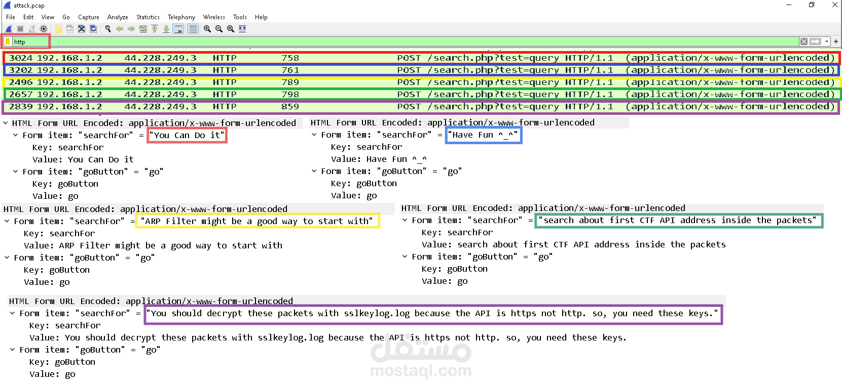 تقرير توعية أمنية للعاملين على شبكة داخلية باستخدام Wireshark