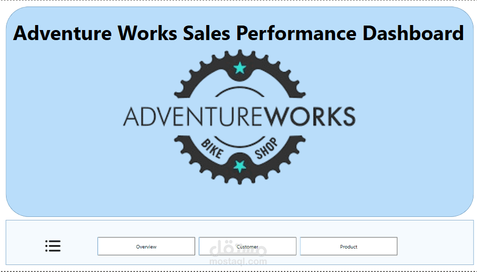 داشبورد Power Bi لمشروع تحليل بيانات Adventure Work