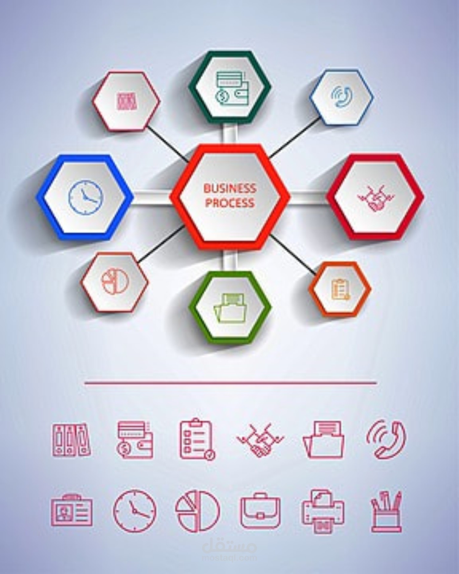 انهاء دليل سياسات و اجراءات شركة مقاولات