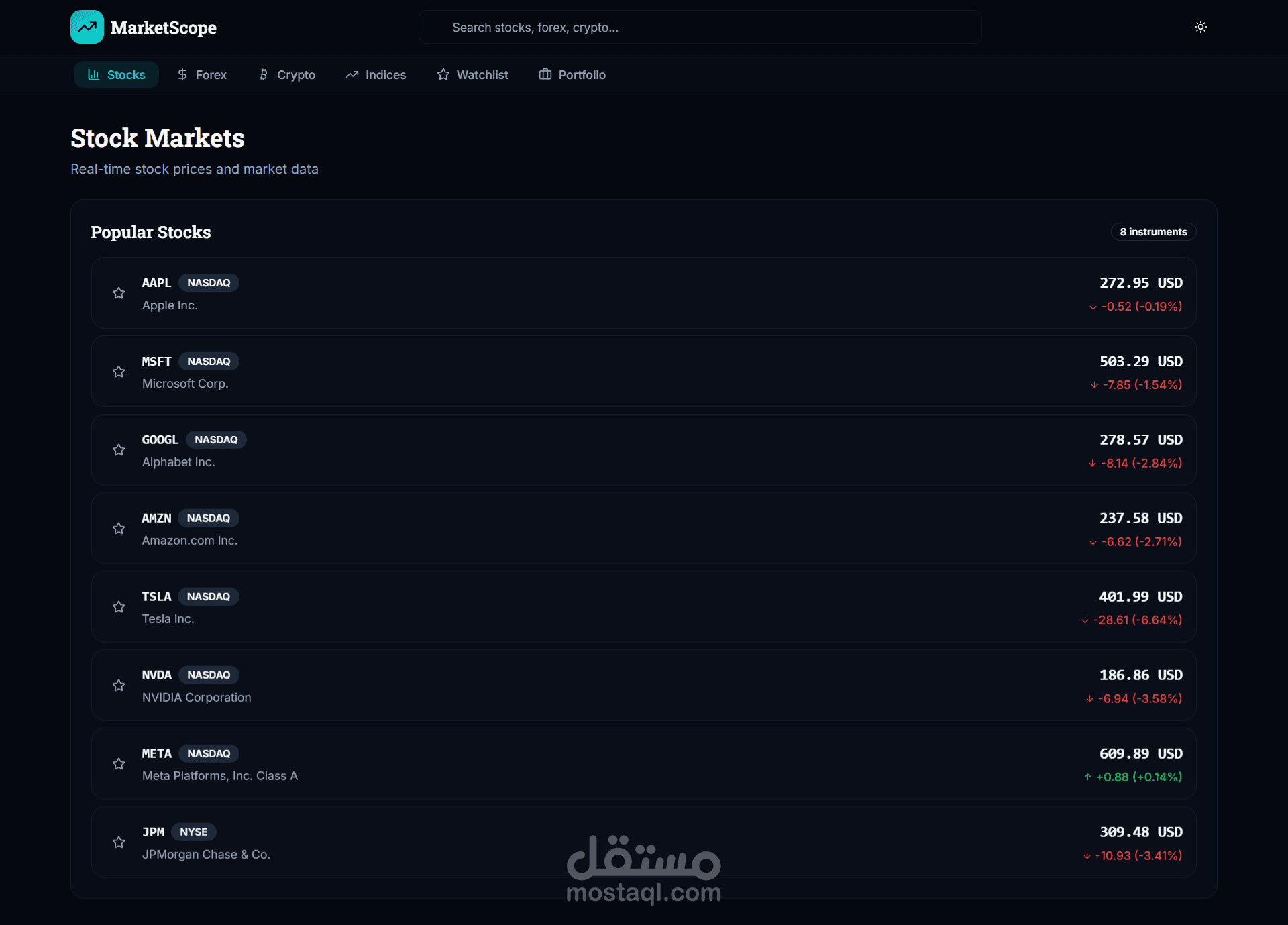 واجهة Dashboard احترافية لأسعار الأسهم باستخدام React.js