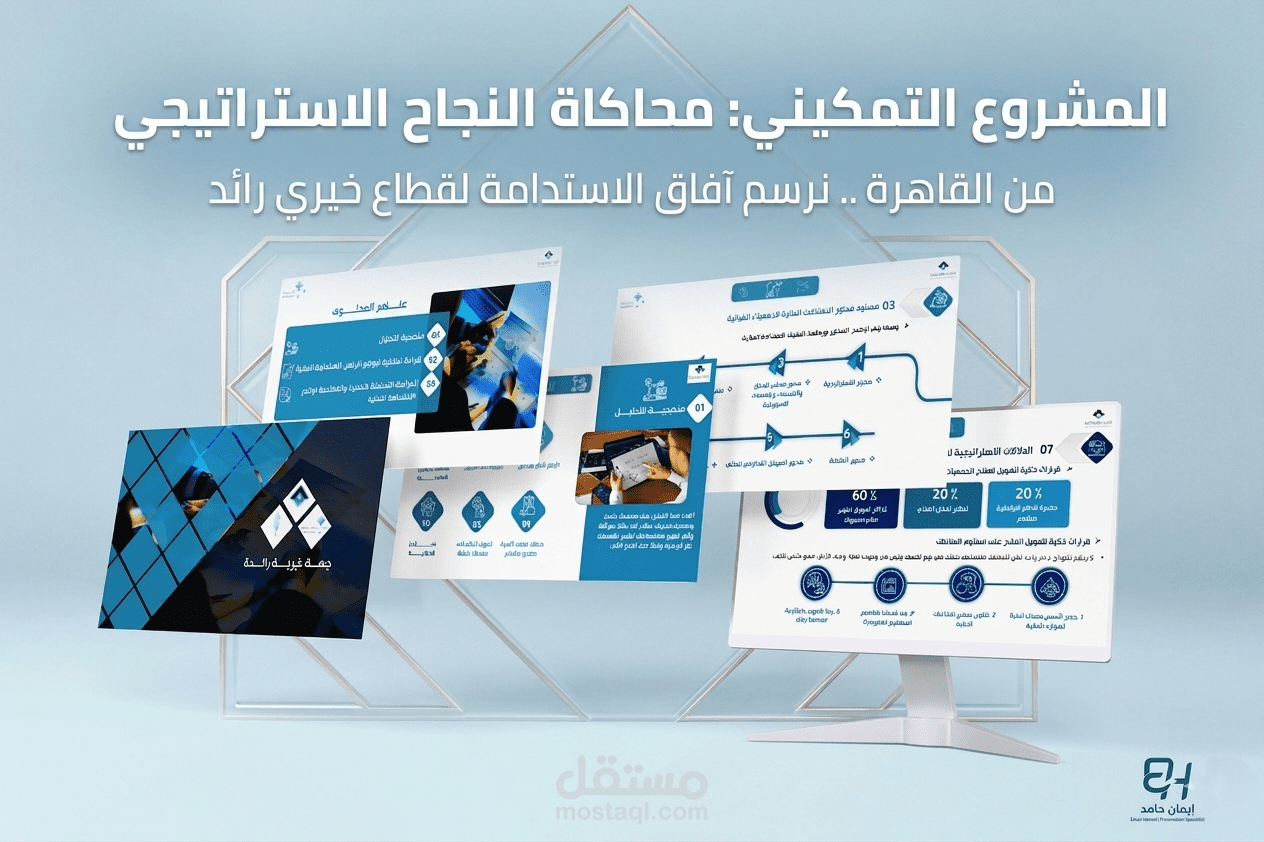 تصميم عرض تقديمي استراتيجي (نظام ملاحة ذكي وتصميم حصري 100%)