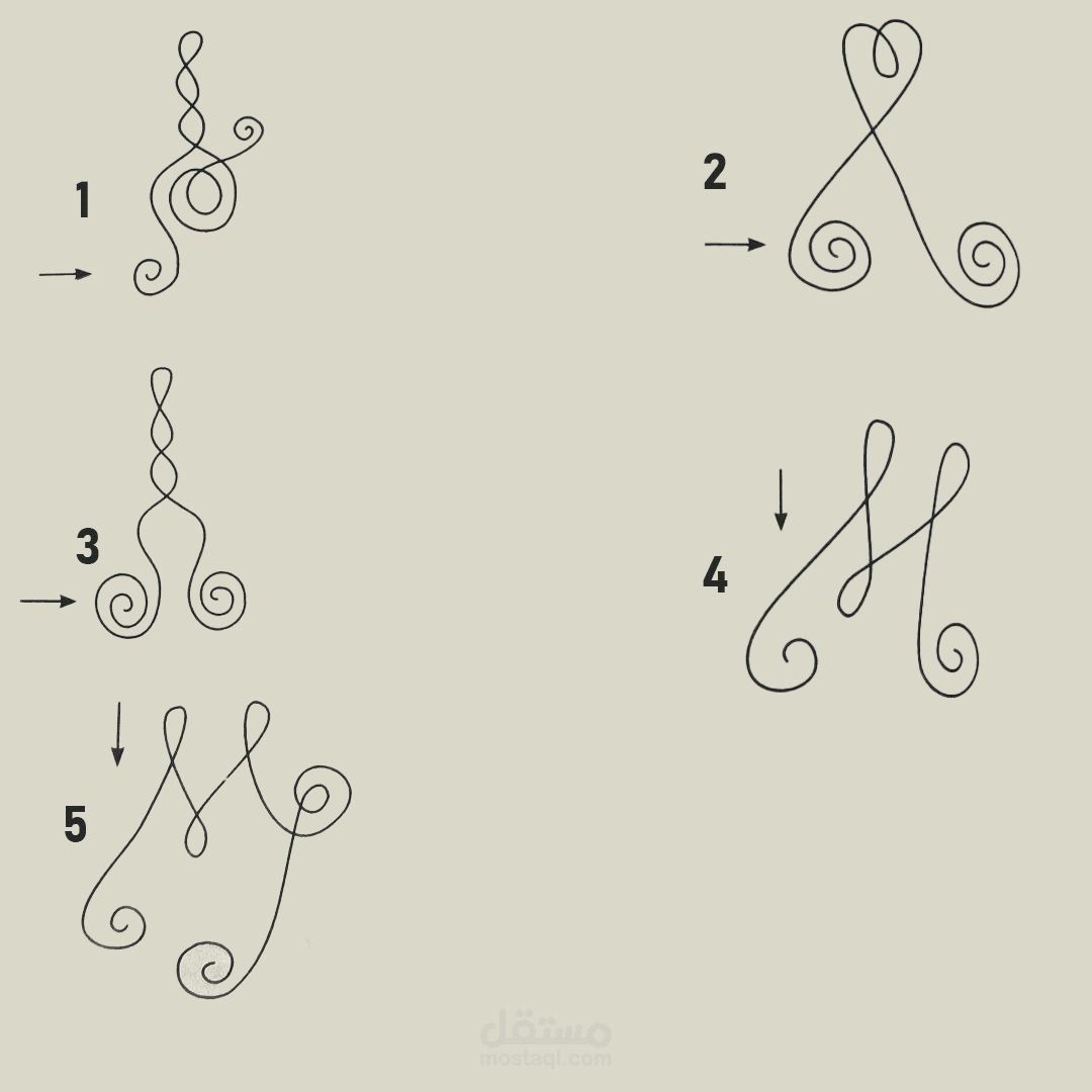 قص الاشكال الهندسية