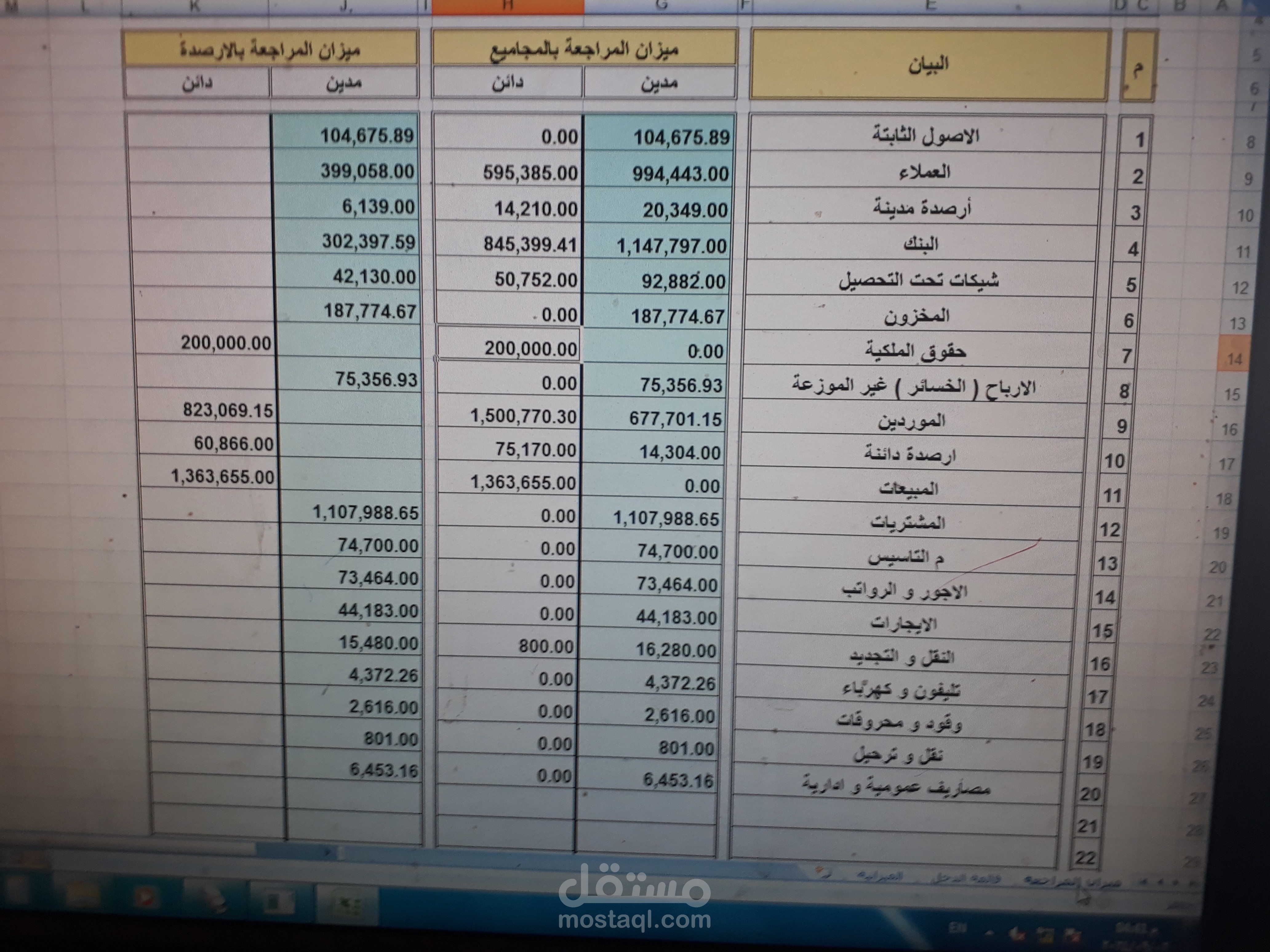 تجهيز ورقة عمل اكسل لتسجيل القوائم المالية