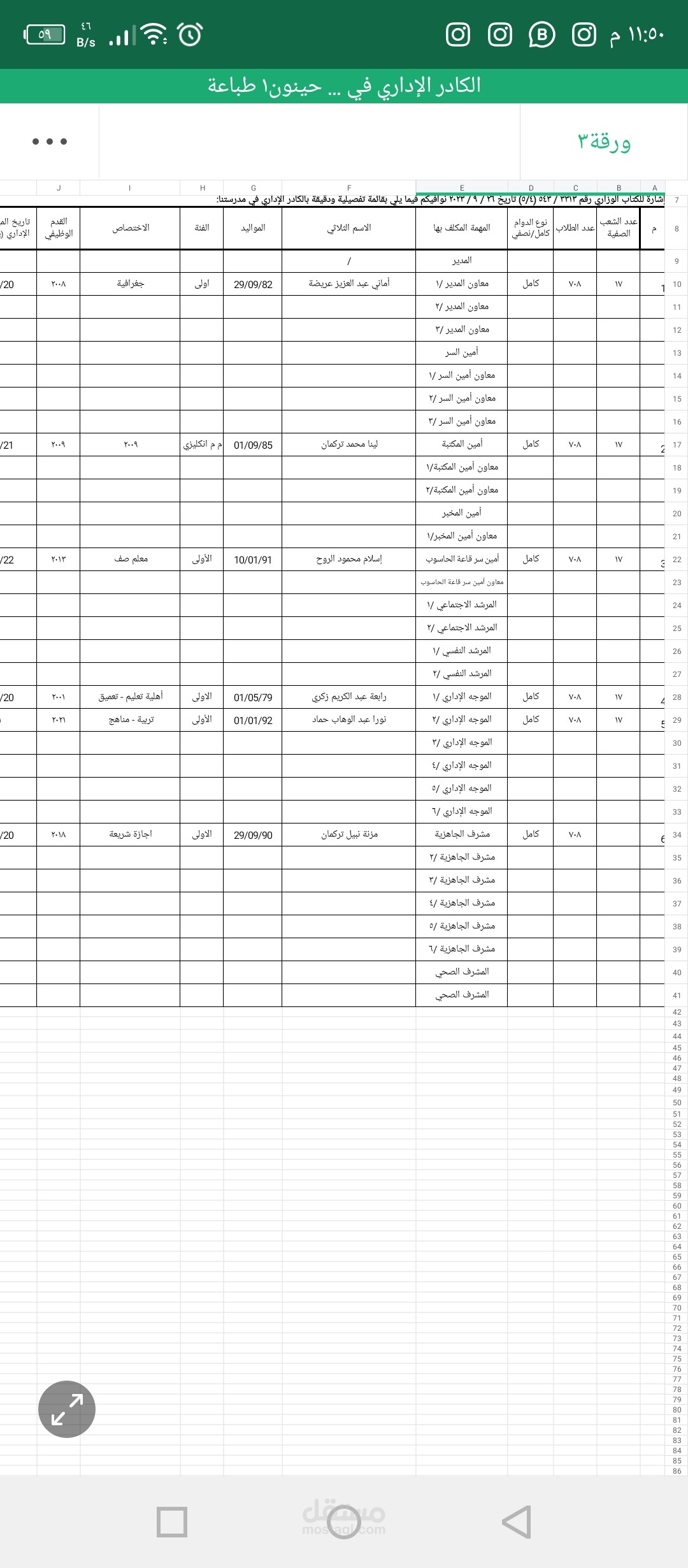 الكادر الإداري