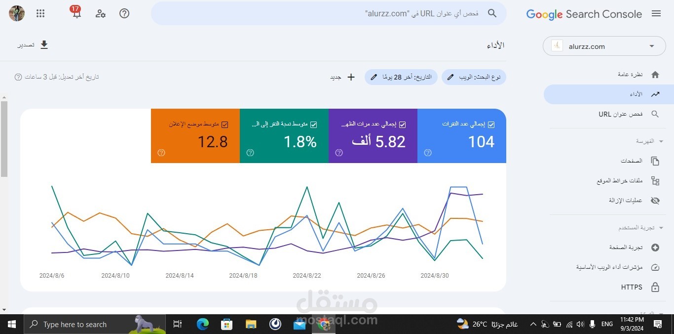 نتائج تحسين الظهور في محركات البحث
