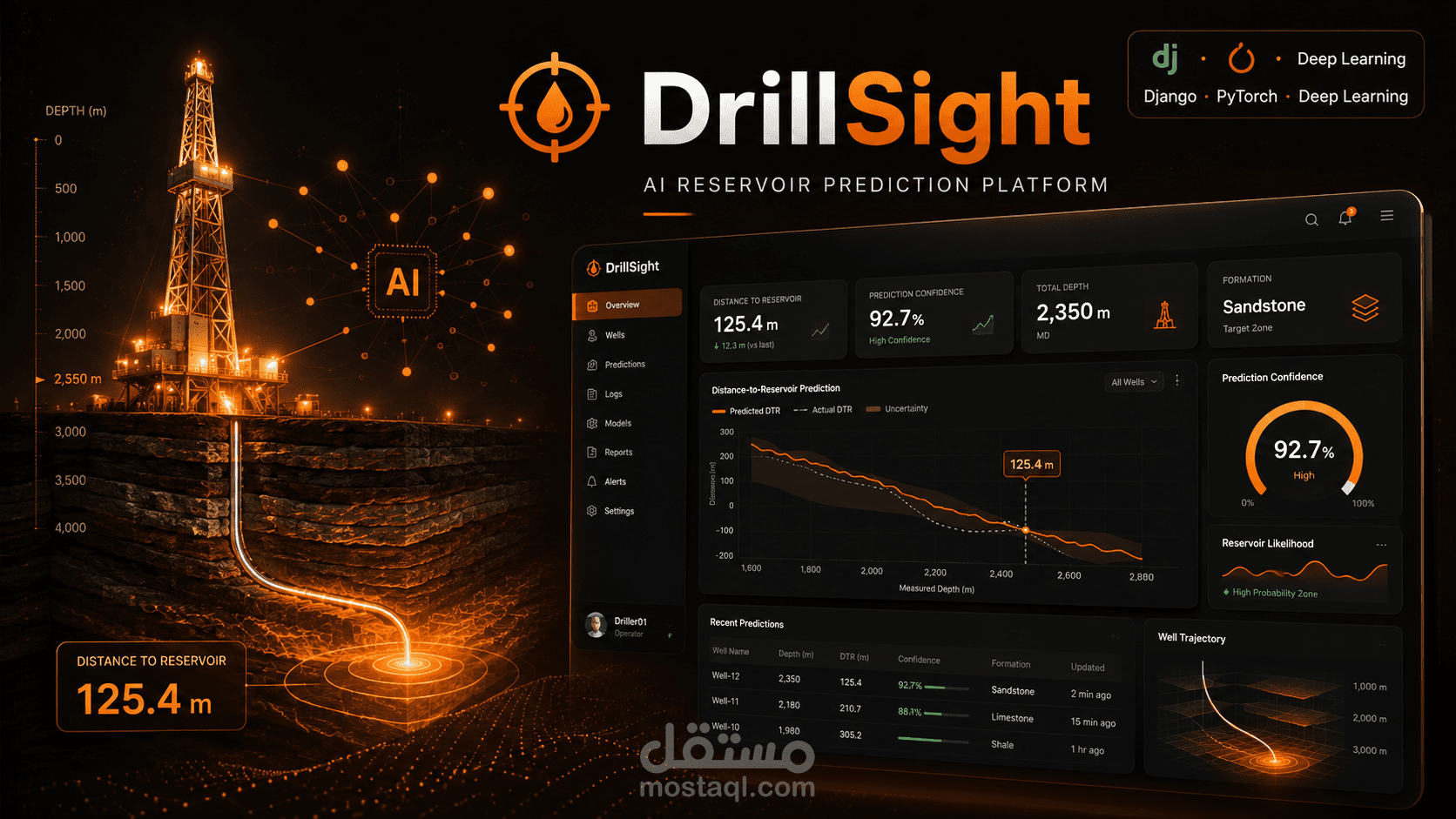 منصة ذكاء اصطناعي للتنبؤ بالمسافة إلى المكمن النفطي — SONATRACH DrillSight