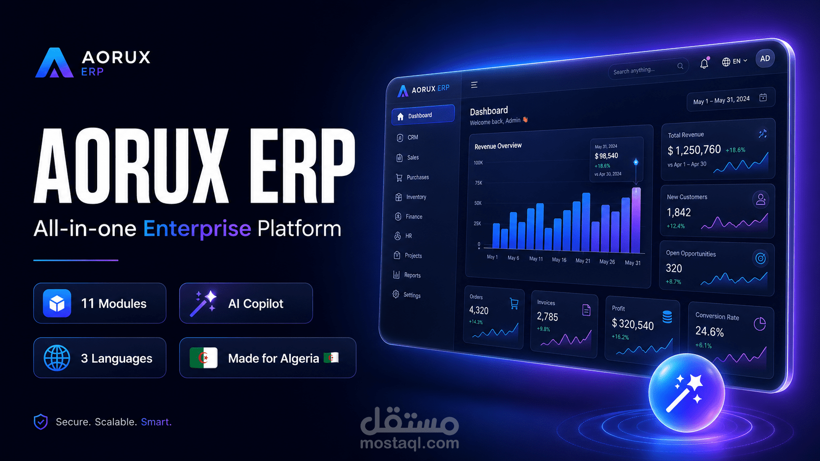 Aorux ERP : نظام سحابي متكامل لتخطيط موارد المؤسسات (ERP/CRM) بمساعد ذكاء اصطناعي  , تطبيق سطح مكتب وموقع تعريفي