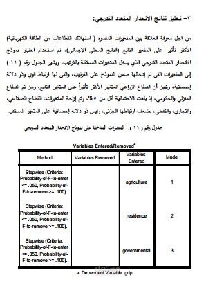 تحليل بيانات وفق برنامج spss