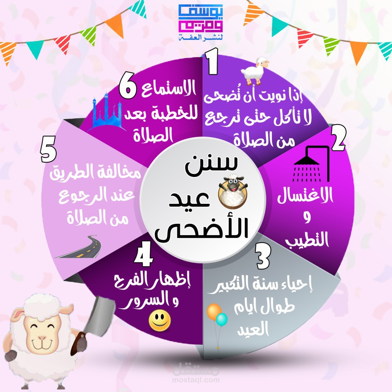 أعمالى على صفحة دعوية