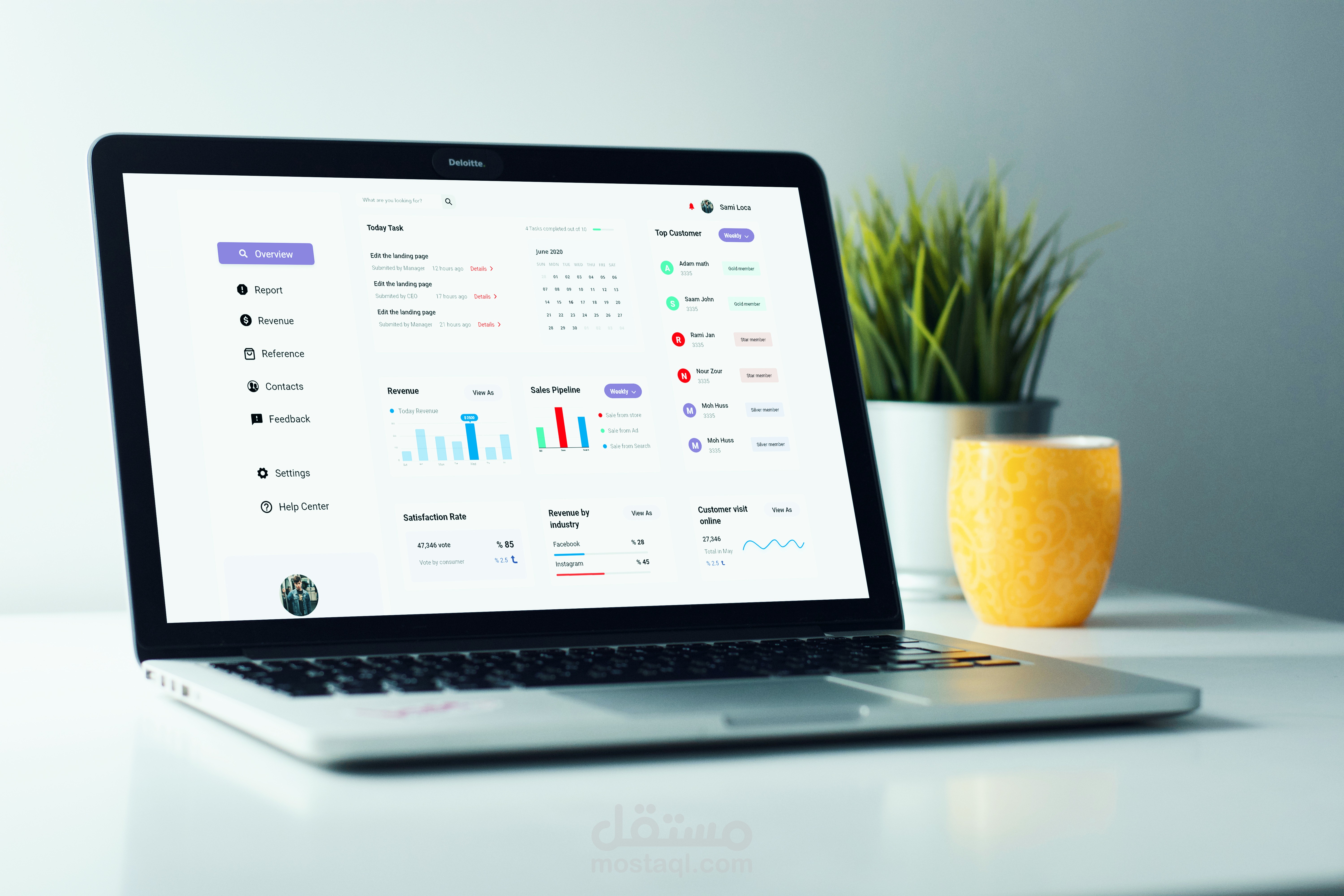 لوحة تحكم (dashboard)