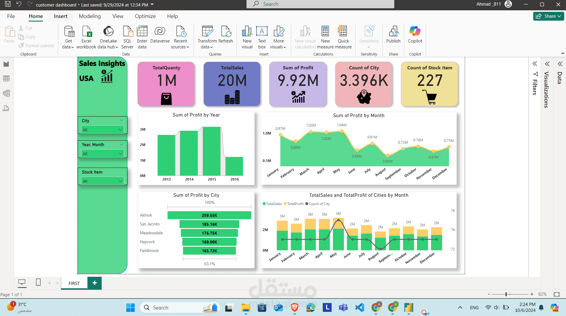 عمل داش بورد و تحليل بيانات باستخدام power bi لمؤاشرات لعميل و متابعهتا اول باول مع مرور الزمن .