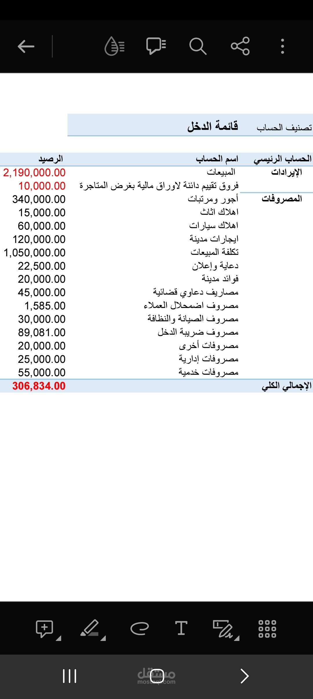 قائمة الدخل