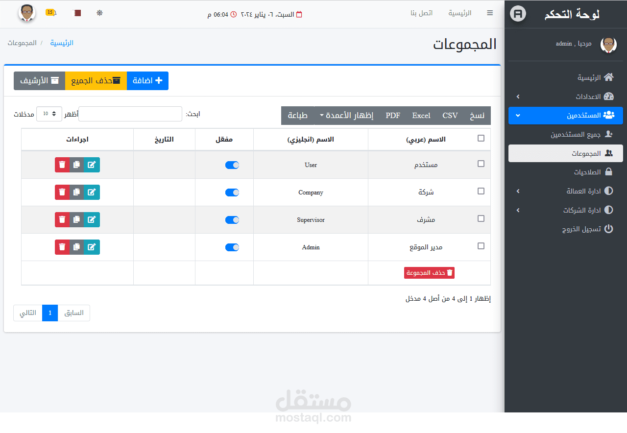 لوحة تحكم إدارة المواقع