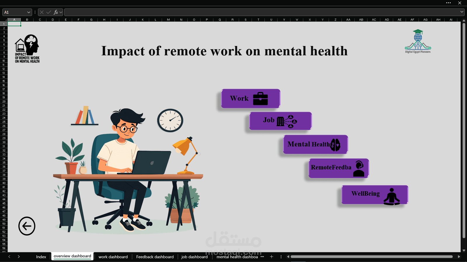 impact of remote work on mental health