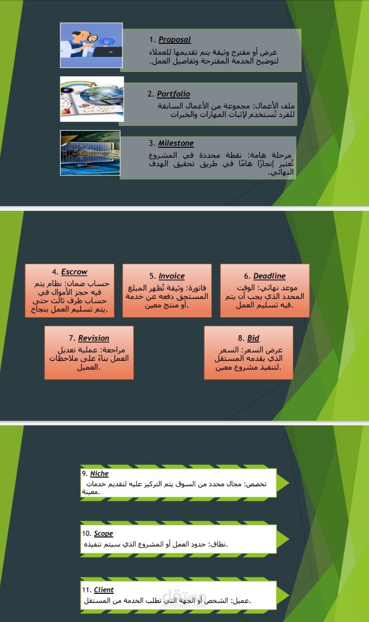 ترجمة المصطلحات من احدى منصات الاعمال