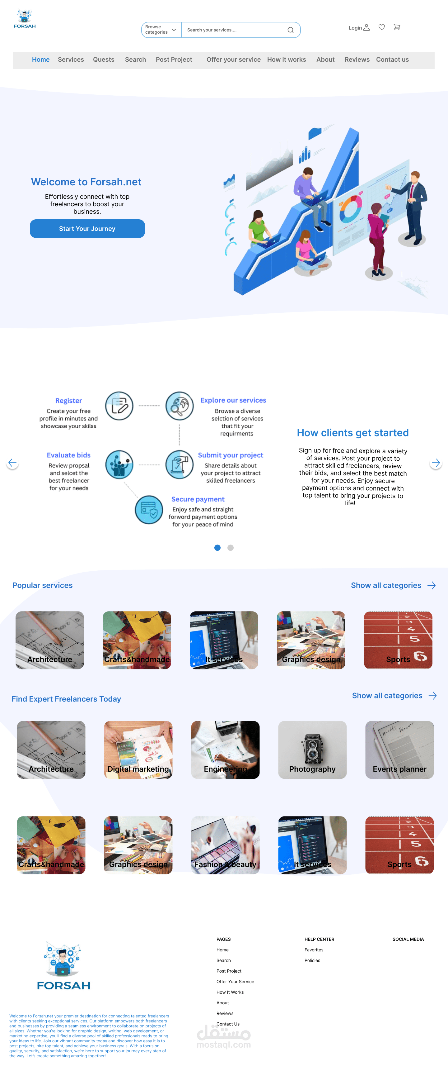 ui ux