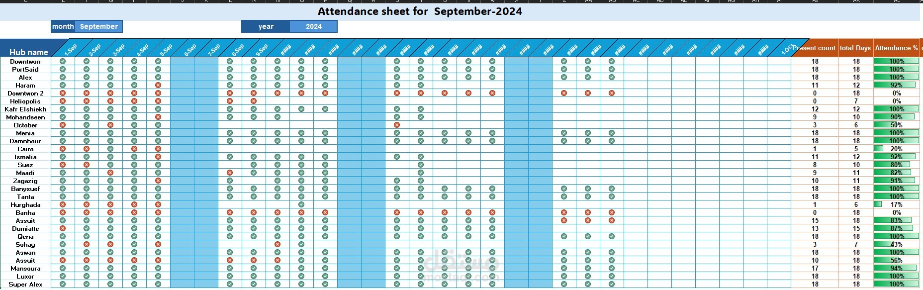 شيت حضور و انصراف فروع