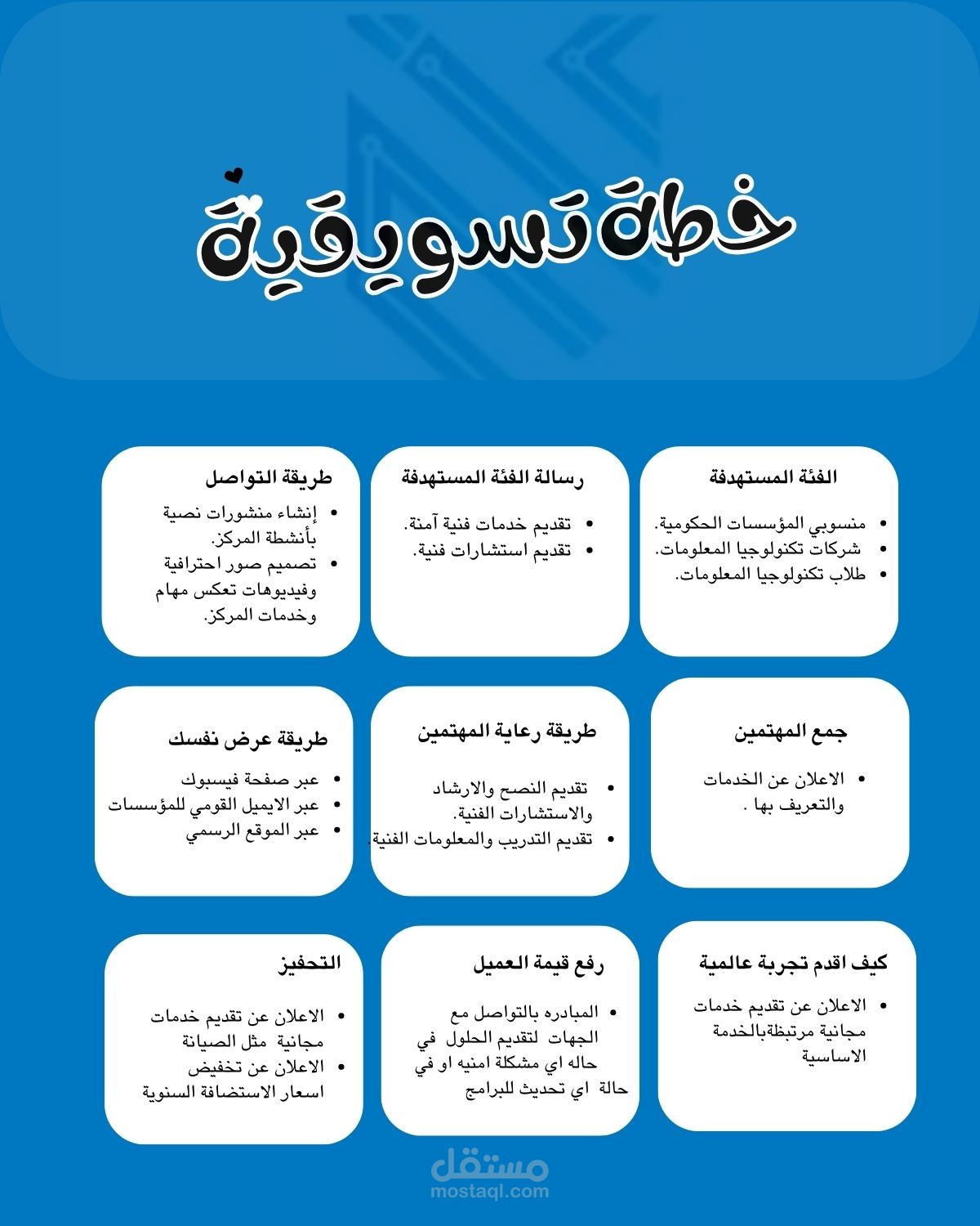تصميم خطة تسويقيه بالمحتوي