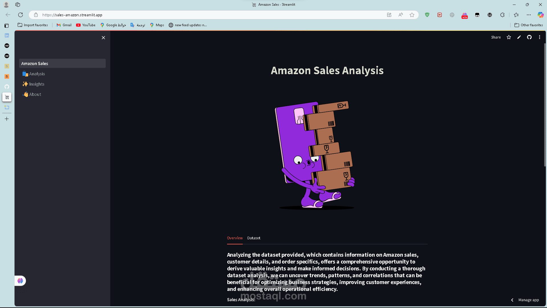 تحليل مبيعات Amazon واستخراج الرؤى باستخدام تقنيات الذكاء الاصطناعي