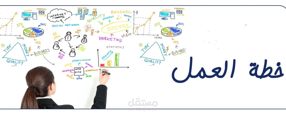 نموذج خطة العمل للمشروع