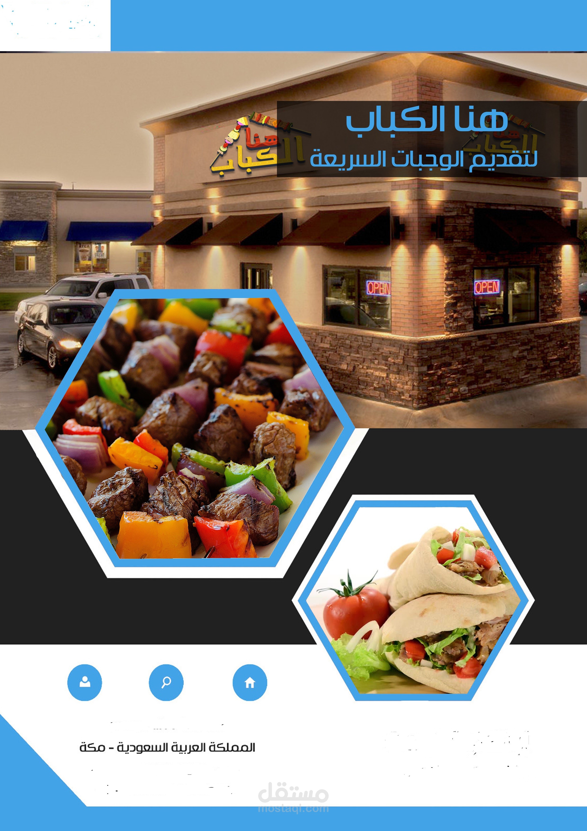 دراسة جدوى اقتصادية لفكرة مطعم