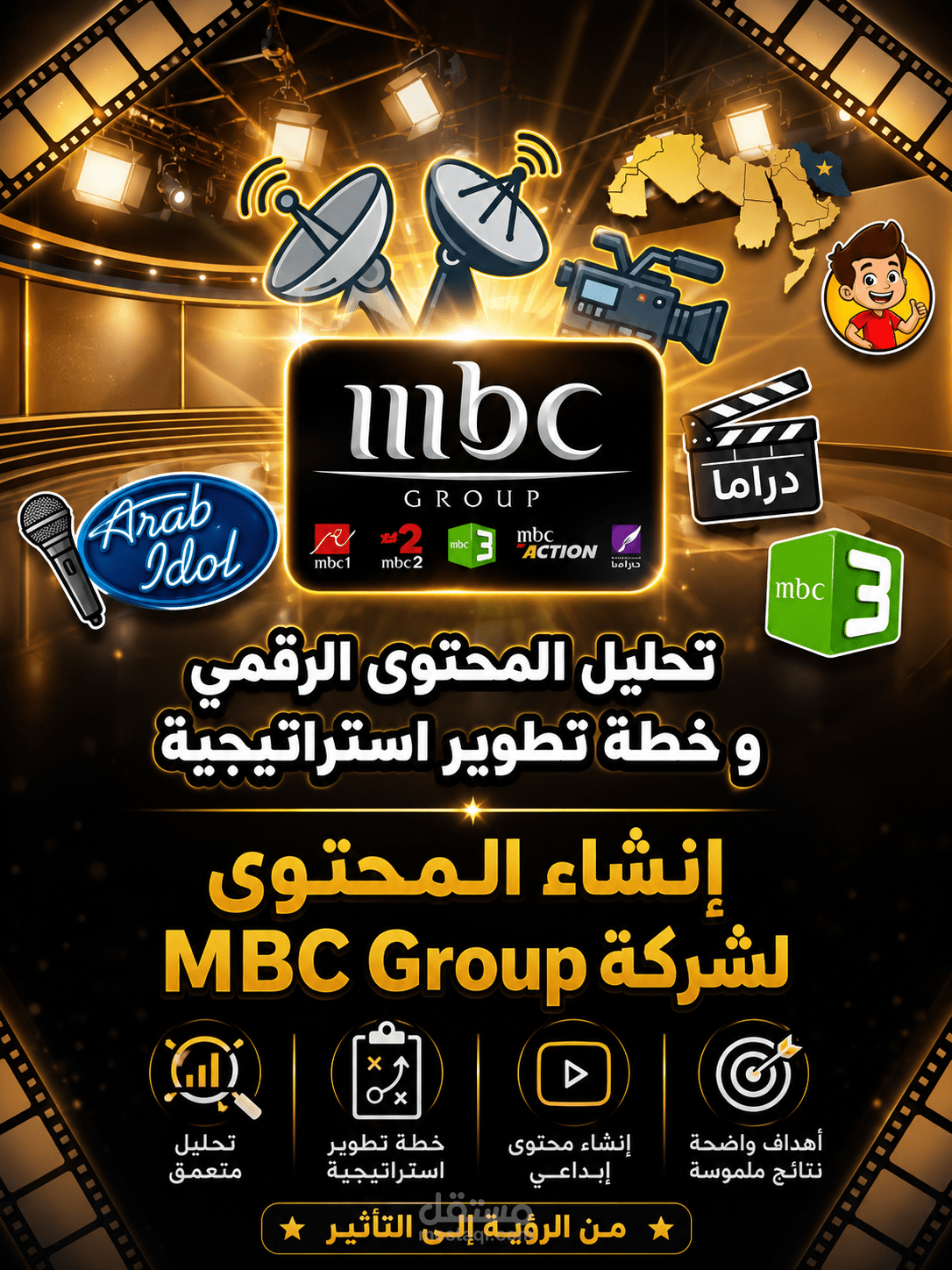 تحليل المحتوى الرقمي وخطة تطوير استراتيجية إنشاء المحتوى لشركة MBC Group