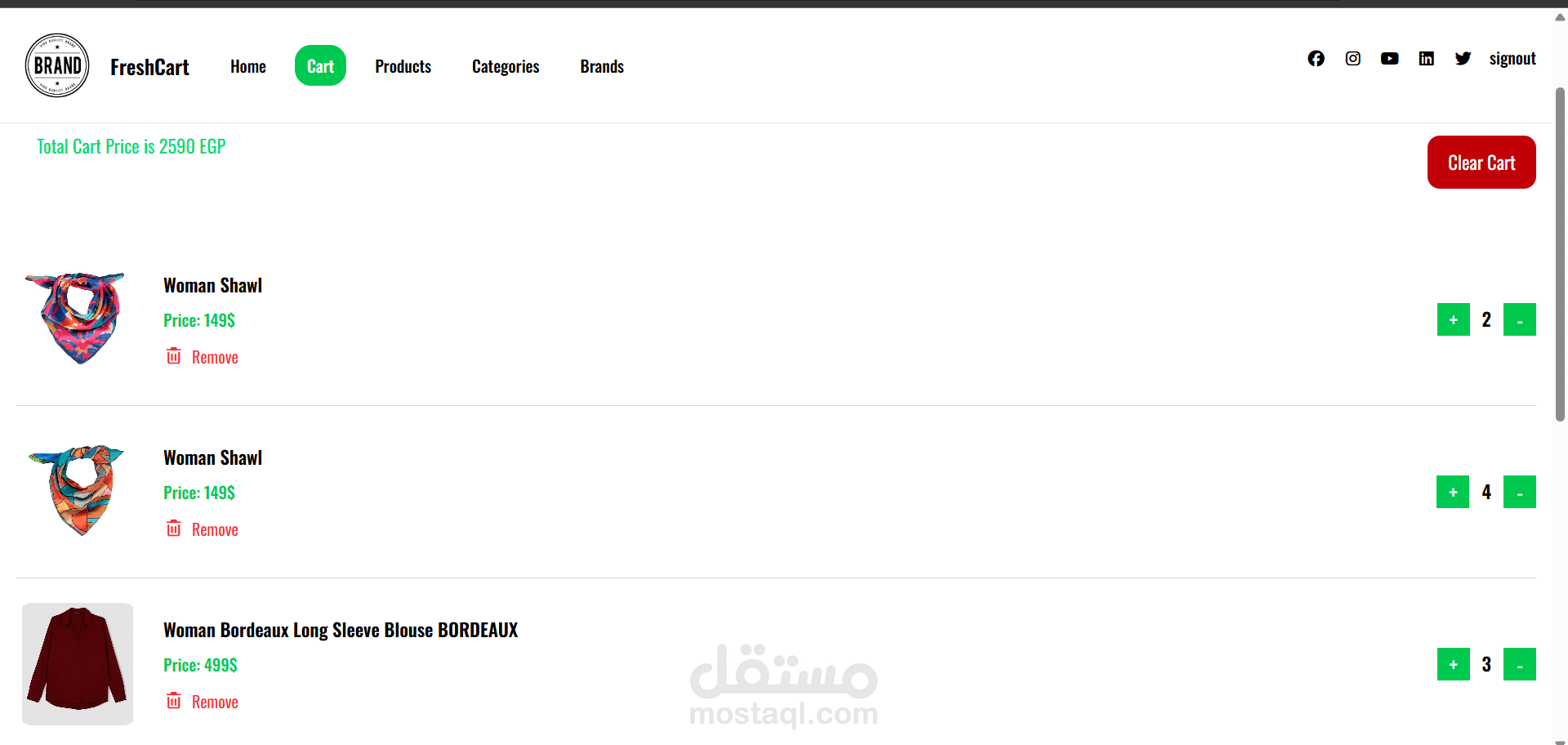 E commerce frechcart