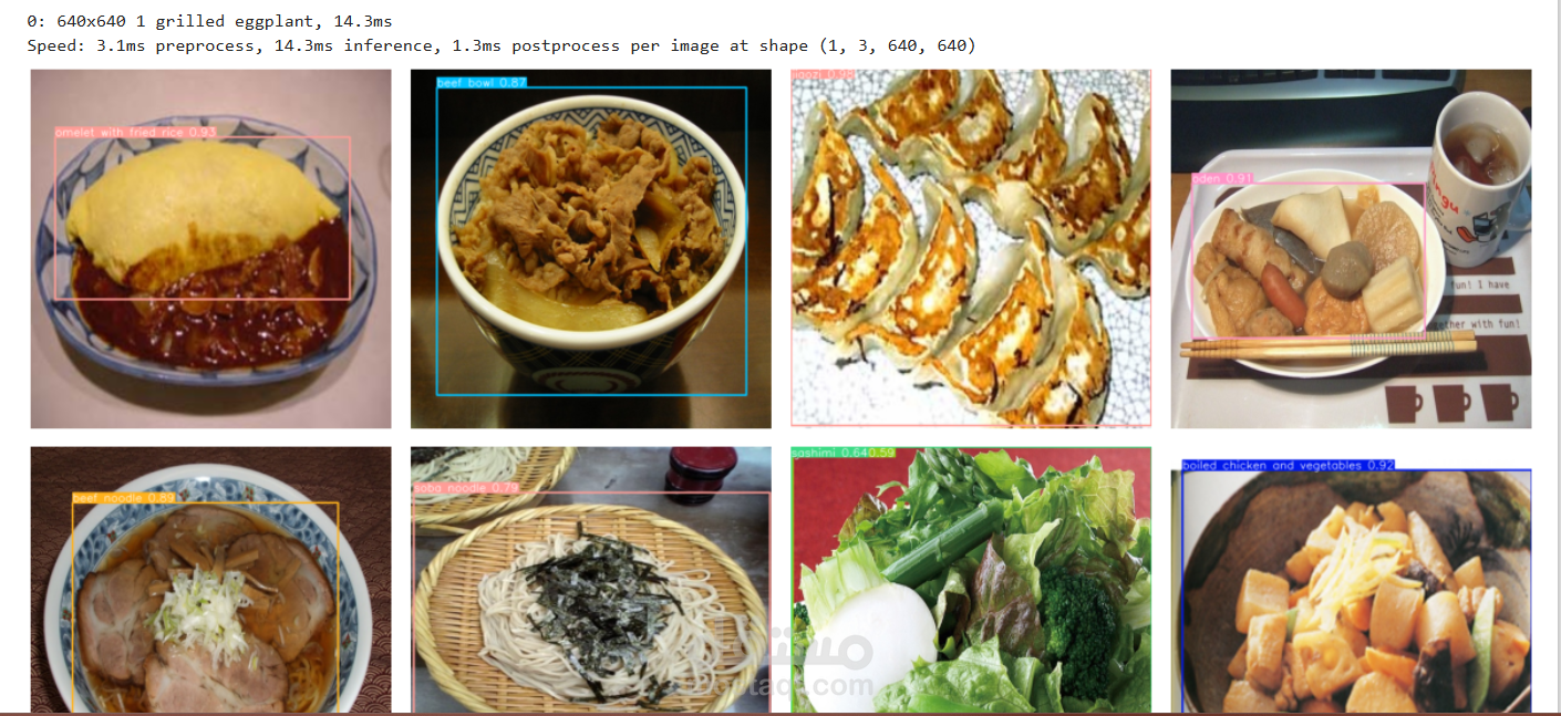 تطبيق ذكي للتوصيات الغذائية
