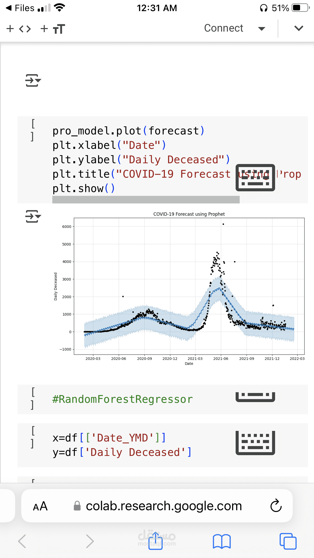 Covid-19 Deaths Prediction