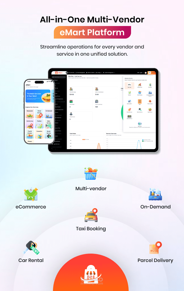 تطبيق متعدد البائعين يشمل خدمات الطعام، التجارة الإلكترونية عند الطلب، توصيل الطرود، حجز التاكسي، وتأجير السيارات، مع لوحة تحكم إدارية وتطبيق ويب