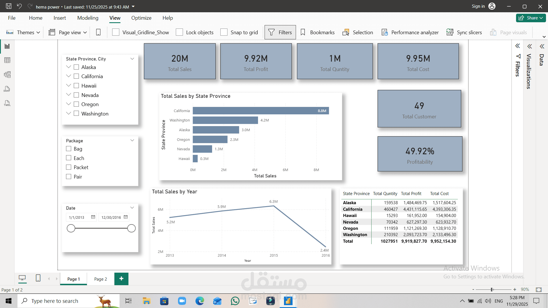 Dashboard تفاعلي لتحليل مبيعات 4 سنوات باستخدام Power BI