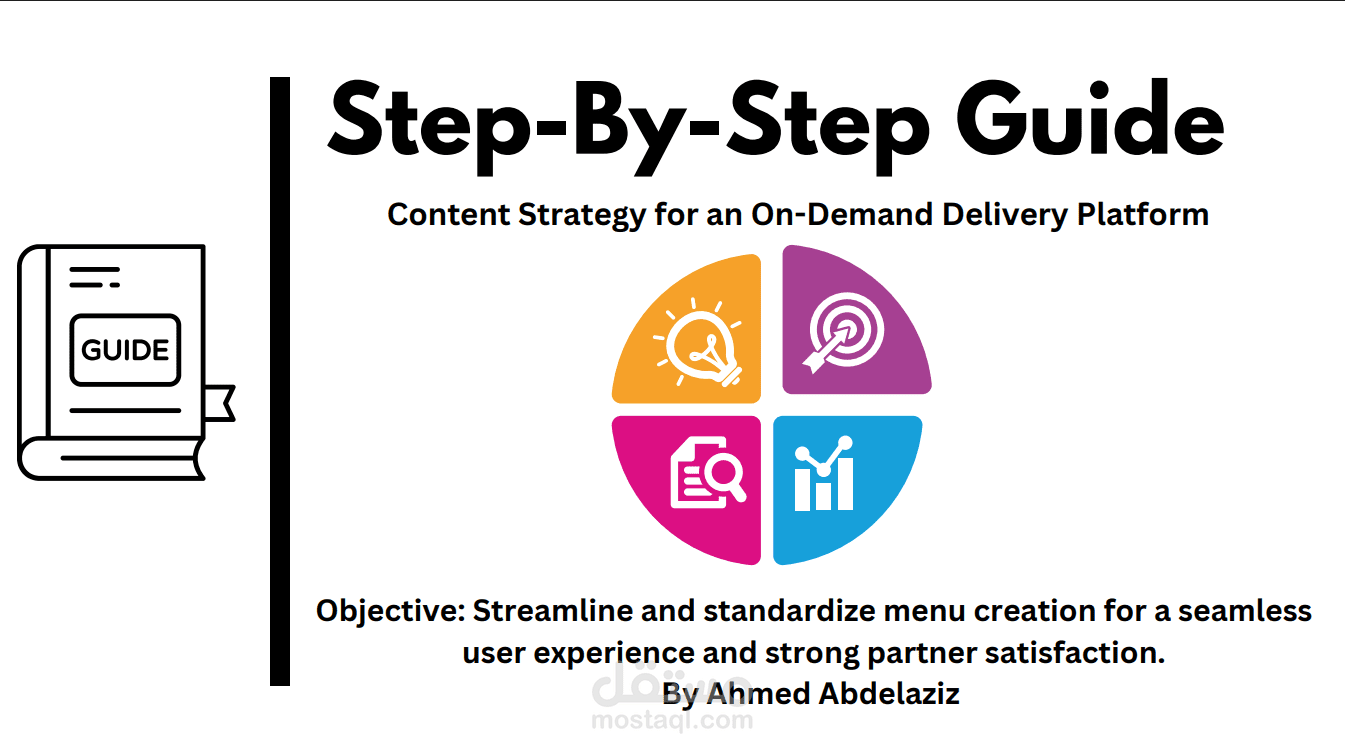 Content Strategy for On-Demand Delivery Platform