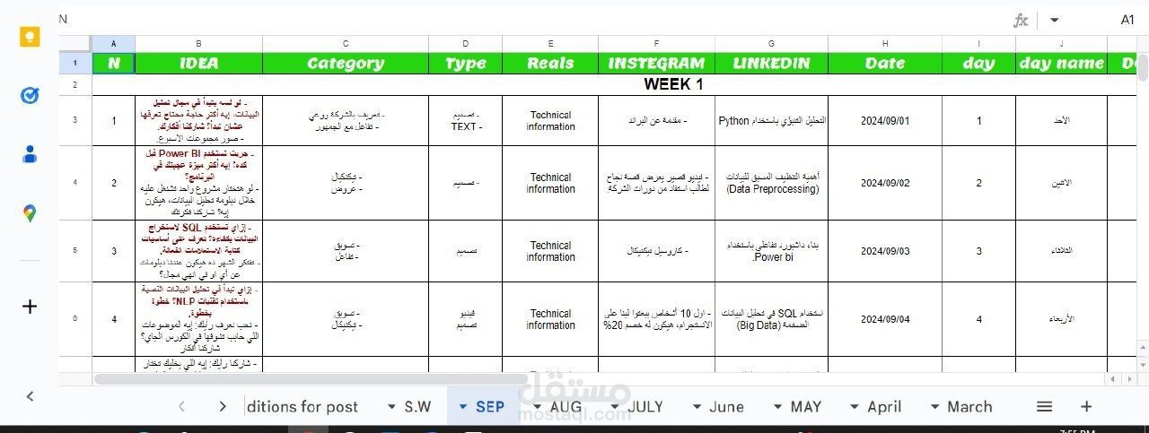 انشاء حمالات تسويقية وافكار لجميع مواقع التواصل الاجتماعي