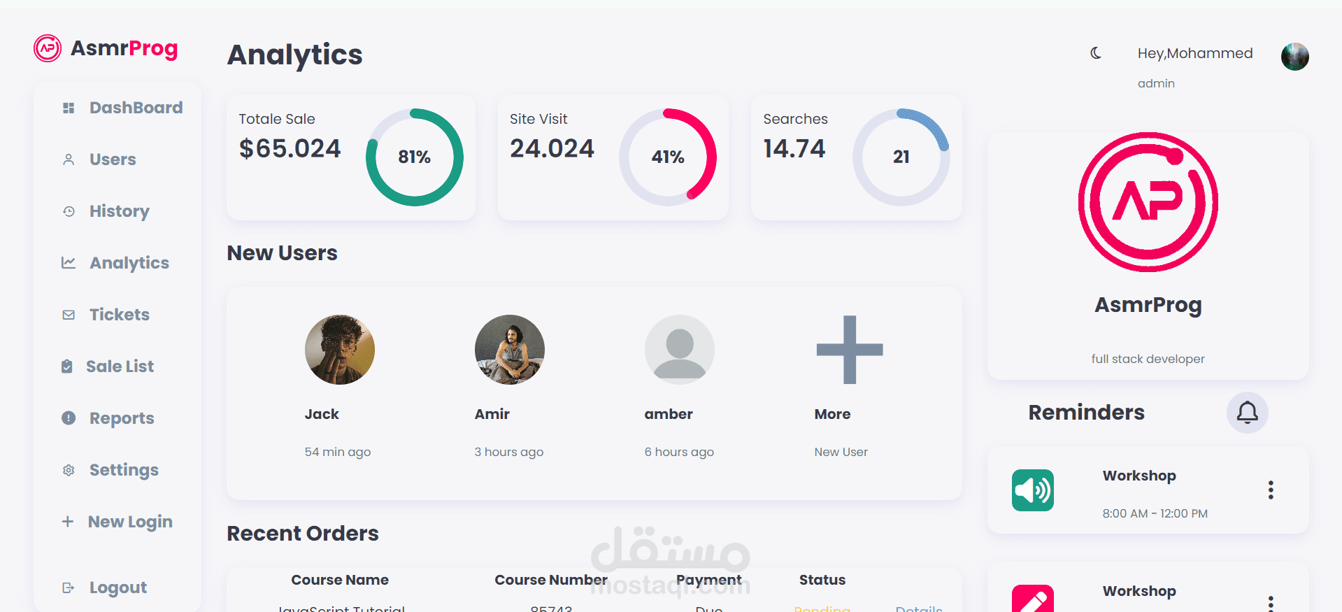 dashboard