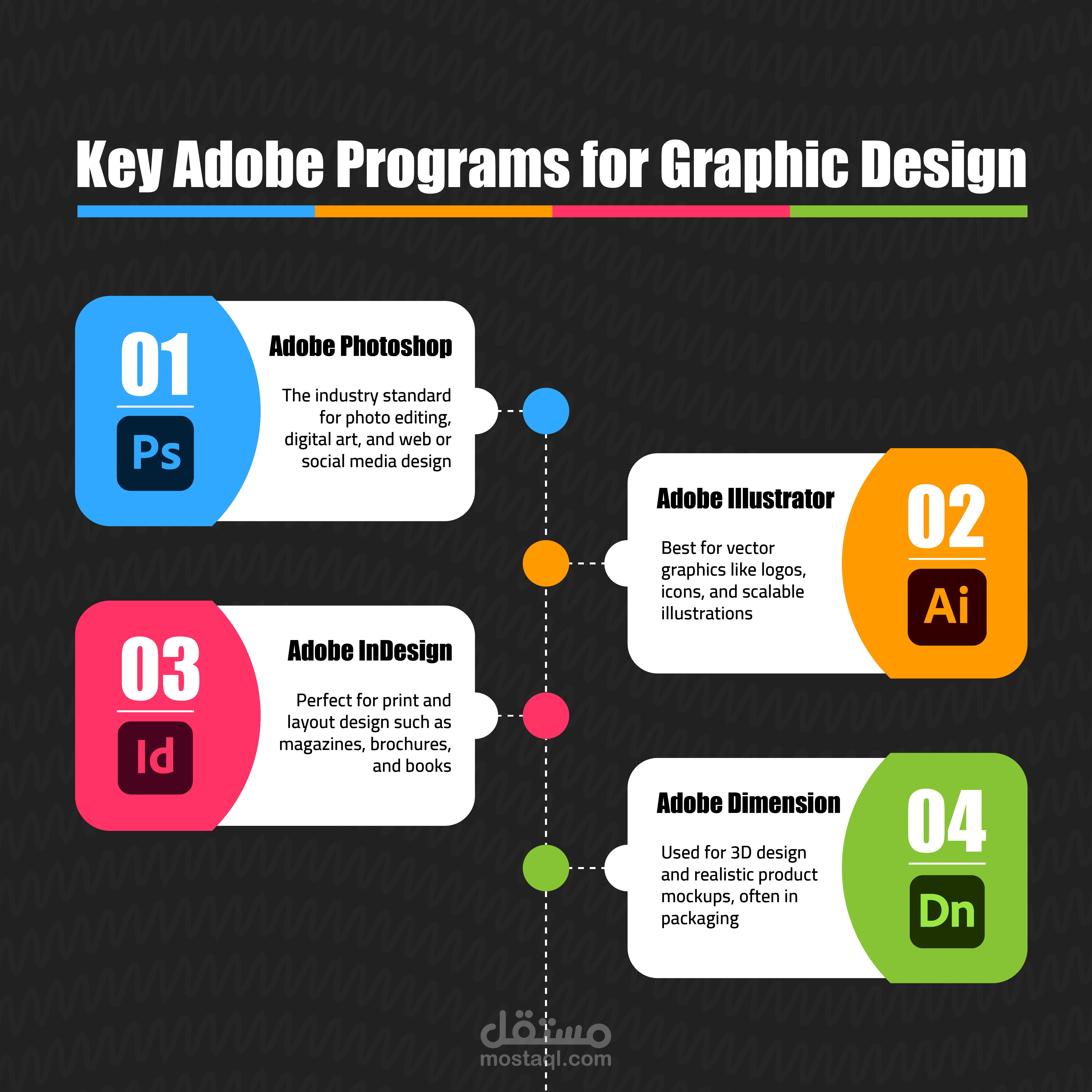 تصاميم إنفوجرافيك