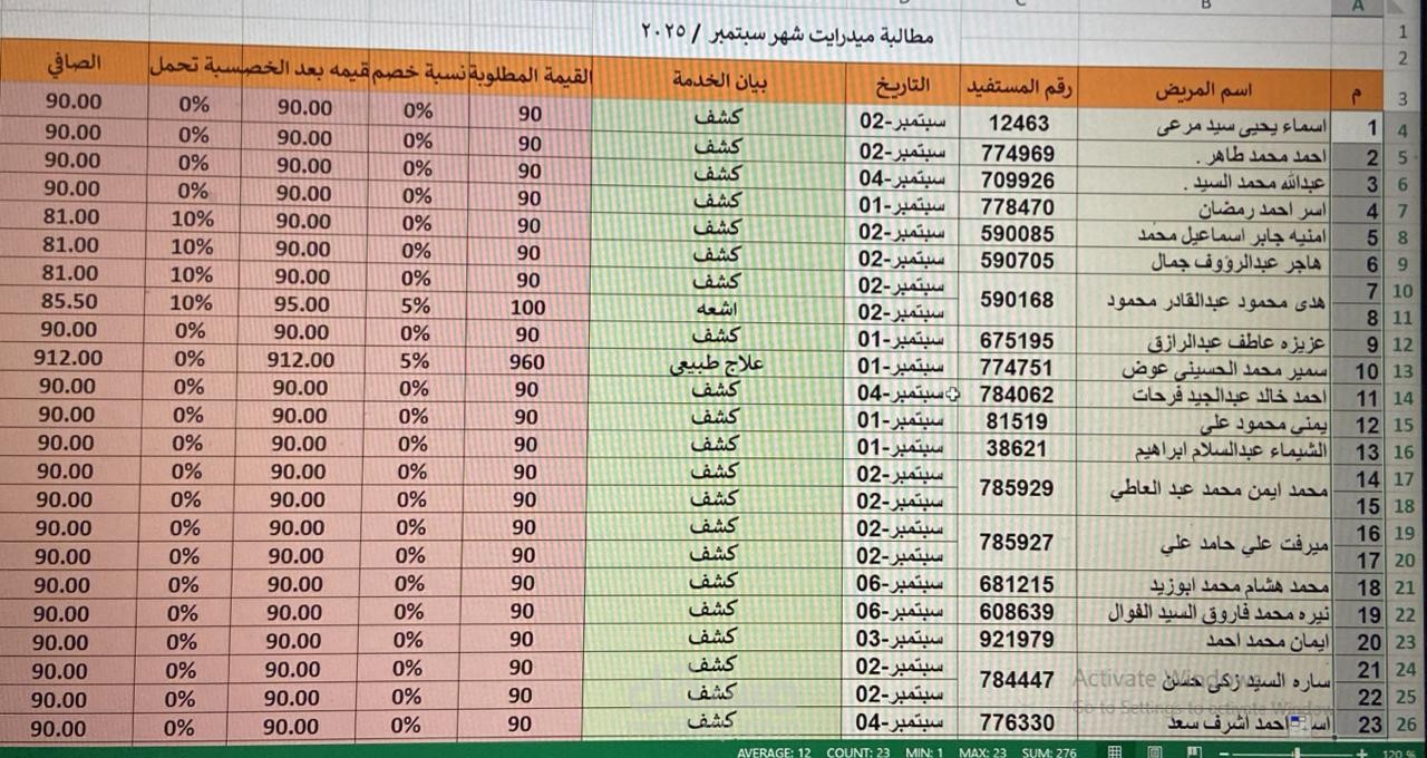 ادخال بيانات خاصة بمستشفي خاص