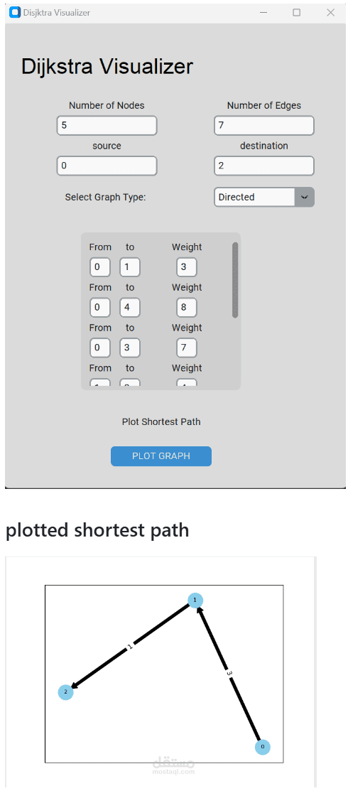 Shortest path visualizer