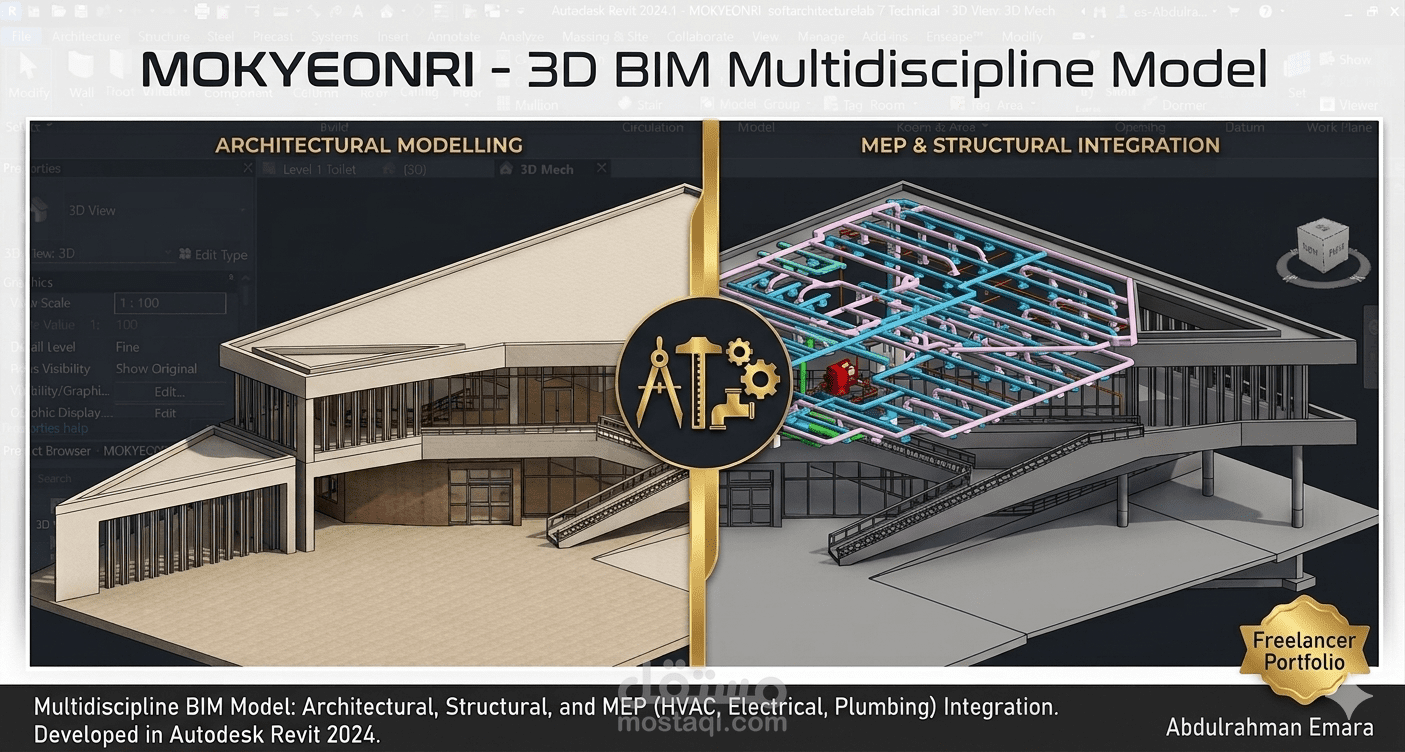 موك-يون-ري (MOKYEONRI) - نموذج نمذجة معلومات البناء (BIM) ثلاثي الأبعاد متعدد التخصصات