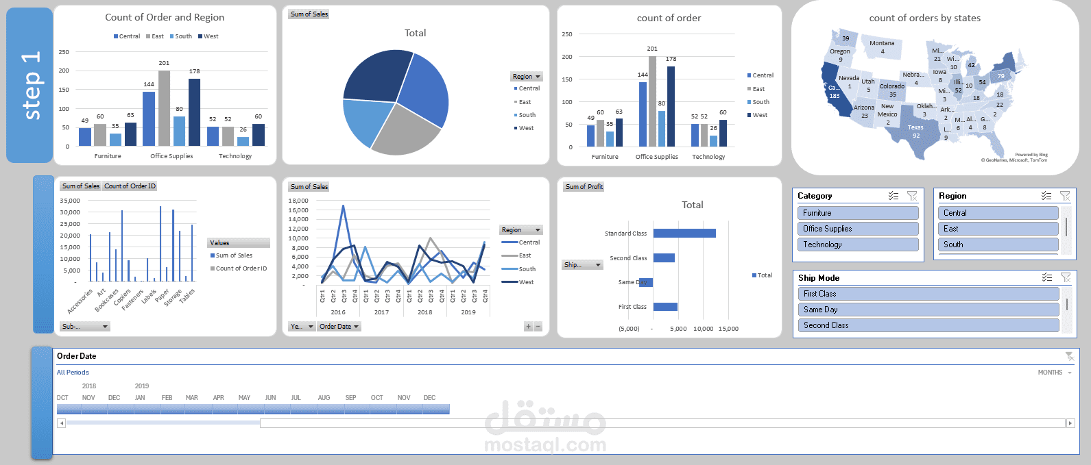 نظام تحليل مبيعات شركة Golden Computer