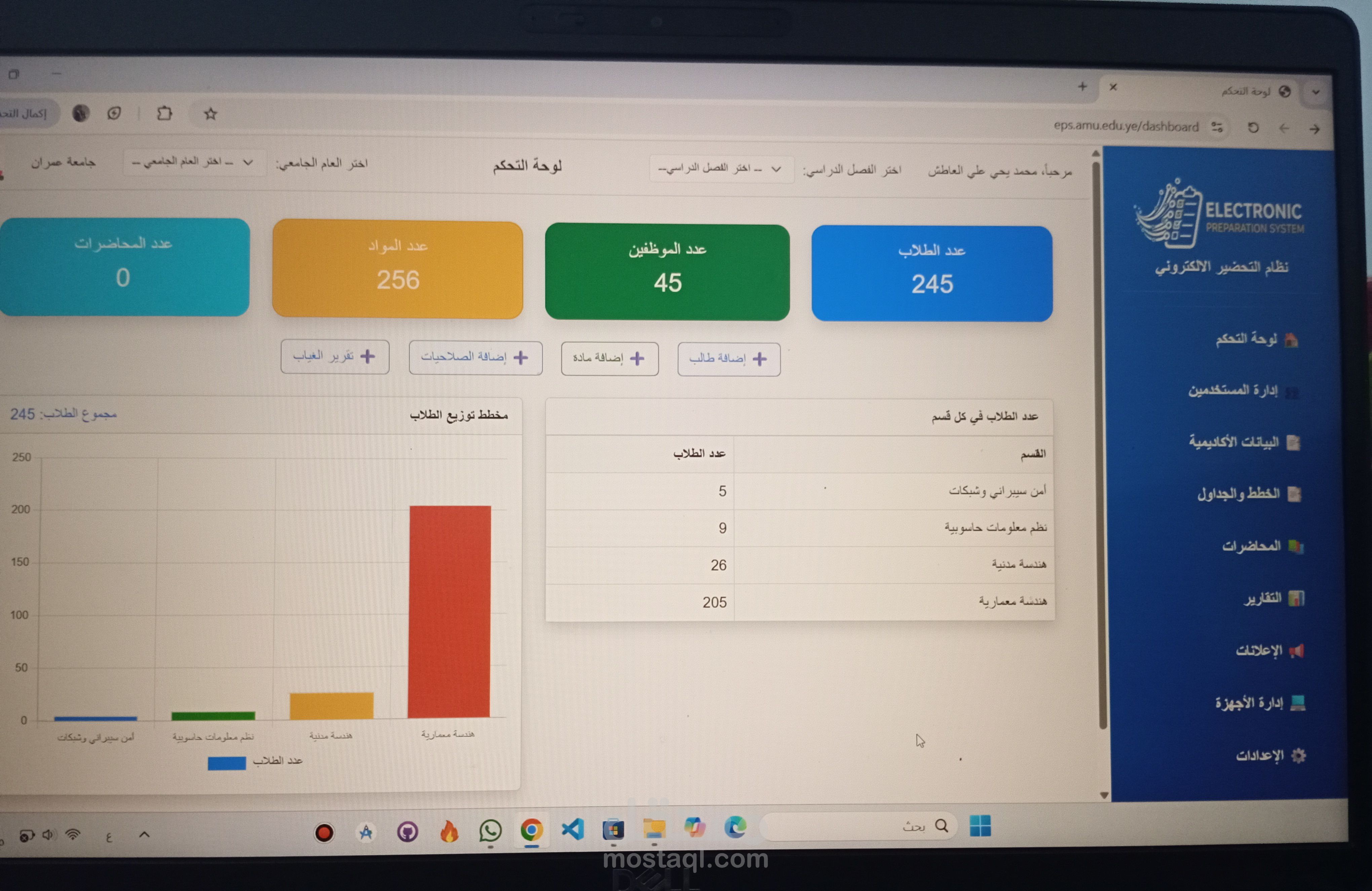 لوحة تحكم نظام التحضير الإلكتروني (موقع إدارة باستخدام Laravel)