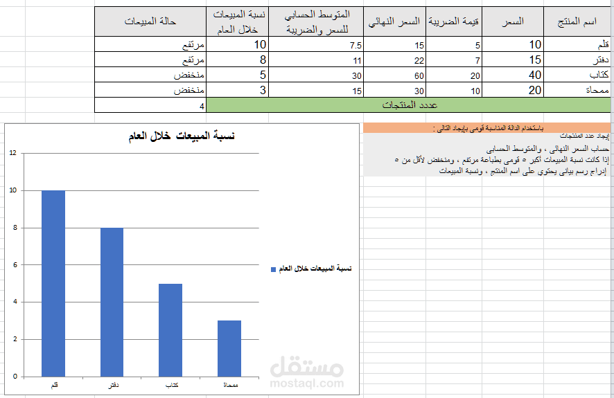 اكسل المبيعات