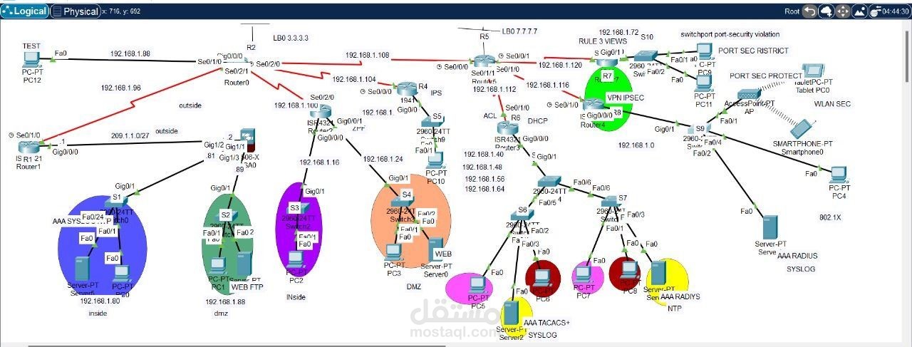 Advanced Network Security Architecture Implementation