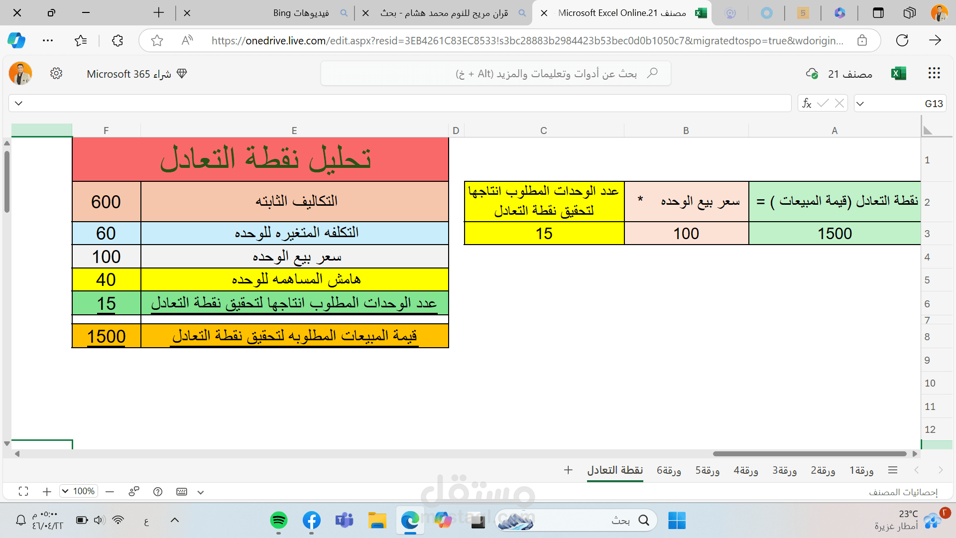 تحديد نقطة التعادل للايرادات والتكاليف