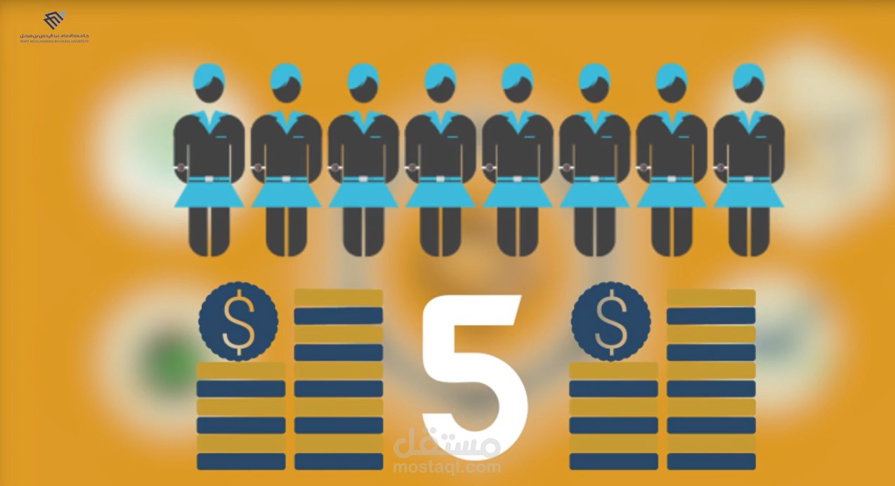 موشن جرافيك لأحدى المؤسسات الدولية