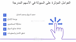 العوامل المؤثرة في سيولة الاسهم للشركات الصناعية